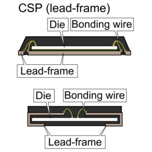 Lead-Frames3