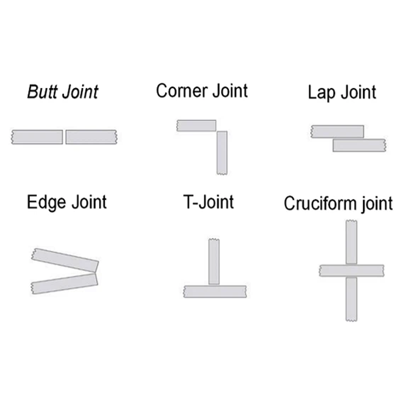 Choosing the Best Joining Method for Metal Components Between Welding and Riveting2