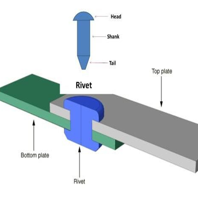 Choosing the Best Joining Method for Metal Components Between Welding and Riveting6