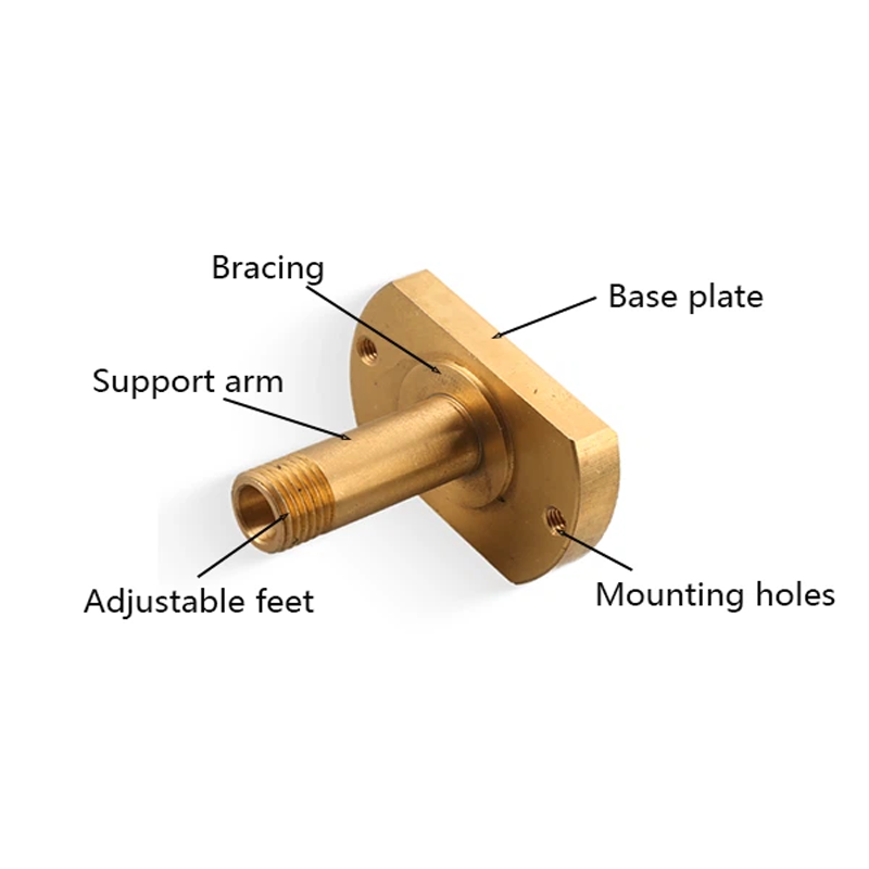 Comprehensive Guide to Metal Brackets and Their Types13